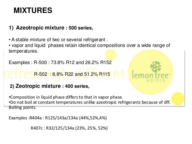 azeotropic refrigerant
