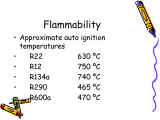 Flammability
• Approximate auto ignition
temperatures
• R22 630 ºC
• R12 750 ºC
• R134a 740 ºC
• R290 465 ºC
• R600a 470 ºC
•
 