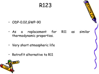 R123
• ODP-0.02,GWP-90
• As a replacement for R11 as similar
thermodynamic properties.
• Very short atmospheric life
• Retrofit alternative to R11
 