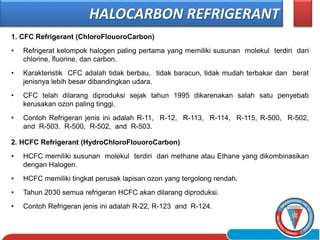 1. CFC Refrigerant (ChloroFlouoroCarbon)
• Refrigerat kelompok halogen paling pertama yang memiliki susunan molekul terdiri dari
chlorine, fluorine, dan carbon.
• Karakteristik CFC adalah tidak berbau, tidak baracun, tidak mudah terbakar dan berat
jenisnya lebih besar dibandingkan udara.
• CFC telah dilarang diproduksi sejak tahun 1995 dikarenakan salah satu penyebab
kerusakan ozon paling tinggi.
• Contoh Refrigeran jenis ini adalah R-11, R-12, R-113, R-114, R-115, R-500, R-502,
and R-503. R-500, R-502, and R-503.
HALOCARBON REFRIGERANT
2. HCFC Refrigerant (HydroChloroFlouoroCarbon)
• HCFC memiliki susunan molekul terdiri dari methane atau Ethane yang dikombinasikan
dengan Halogen.
• HCFC memiliki tingkat perusak lapisan ozon yang tergolong rendah.
• Tahun 2030 semua refrigeran HCFC akan dilarang diproduksi.
• Contoh Refrigeran jenis ini adalah R-22, R-123 and R-124.
 