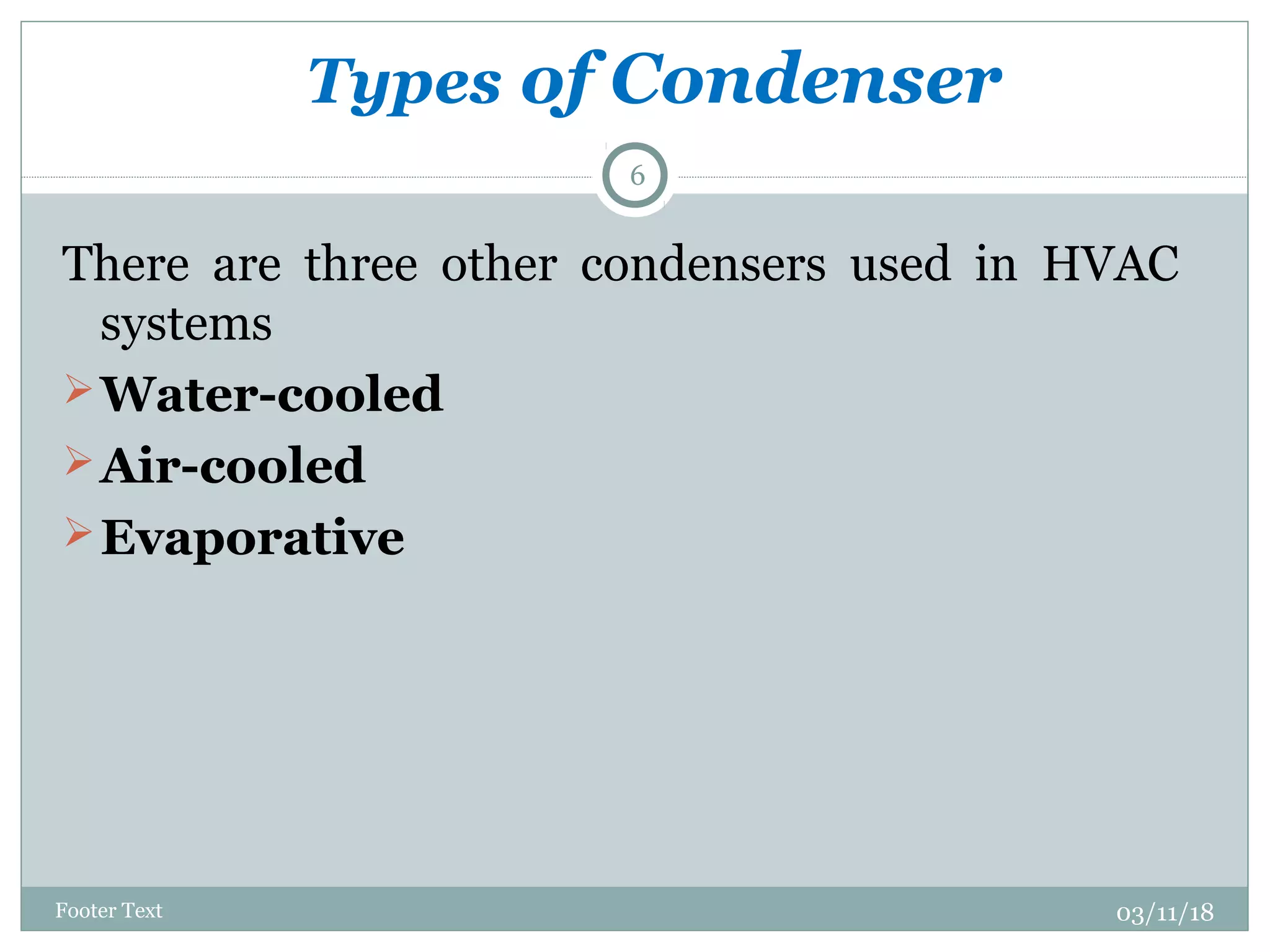 The Perfect Time To Remove Refrigerant: Condenser Outlet Guide - s9p0rxl