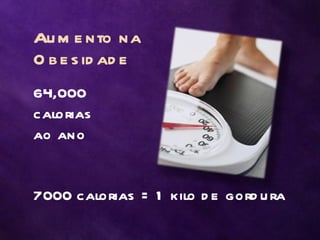 Au m e nto na
O b e s id ad e
64,000
calorias
ao ano


7000 calorias = 1 kilo d e gord u ra
 