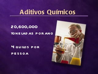 A ditivos Químicos

20,600,000
tone lad as p or ano

4 qu ilos p or
p e s s oa
 