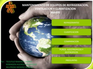 CLASIFICACION
COMPARACION
PUROS AZEOTROPICOS Y
ZEOTROPICOS
PREGUNTAS
REFRIGERANTES
Por : TEOLFILO RAMIREZ CAMPO
ROBINSON HUERGO RODRIGUEZ
WILFREDO MENDEZ ROBLES
MANTENIMIENTO DE EQUIPOS DE REFRIGERACION,
VENTILACION Y CLIMATIZACION
866495
 