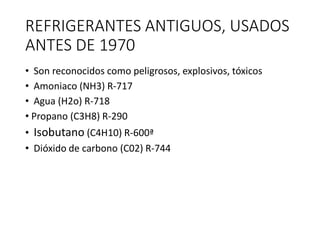 REFRIGERANTES ANTIGUOS, USADOS
ANTES DE 1970
• Son reconocidos como peligrosos, explosivos, tóxicos
• Amoniaco (NH3) R-717
• Agua (H2o) R-718
• Propano (C3H8) R-290
• Isobutano (C4H10) R-600ª
• Dióxido de carbono (C02) R-744
 