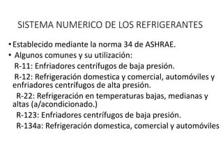 SISTEMA NUMERICO DE LOS REFRIGERANTES
•Establecido mediante la norma 34 de ASHRAE.
• Algunos comunes y su utilización:
R-11: Enfriadores centrífugos de baja presión.
R-12: Refrigeración domestica y comercial, automóviles y
enfriadores centrífugos de alta presión.
R-22: Refrigeración en temperaturas bajas, medianas y
altas (a/acondicionado.)
R-123: Enfriadores centrífugos de baja presión.
R-134a: Refrigeración domestica, comercial y automóviles
 
