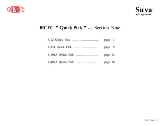 HCFC " Quick Pick " … Section Nine
R-22 Quick Pick …………………….. page 3
R-124 Quick Pick …..……………… page 9
R-401A Quick Pick …………………. page 12
R-402A Quick Pick …………..…..… page 16
Suva
refrigerants
®
Section 9 page .. 2
 