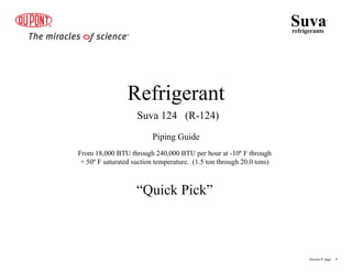 Refrigerant
Suva 124 (R-124)
Piping Guide
“Quick Pick”
From 18,000 BTU through 240,000 BTU per hour at -10º F through
+ 50º F saturated suction temperature. (1.5 ton through 20.0 tons)
Suva
refrigerants
®
Section 9 page .. 9
 