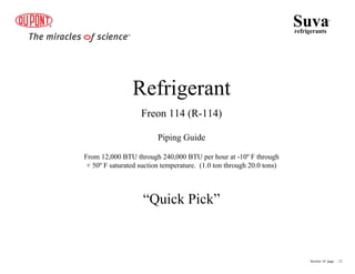 Refrigerant
Freon 114 (R-114)
Piping Guide
From 12,000 BTU through 240,000 BTU per hour at -10º F through
+ 50º F saturated suction temperature. (1.0 ton through 20.0 tons)
“Quick Pick”
Suva
refrigerants
®
Section 10 page .. 12
 