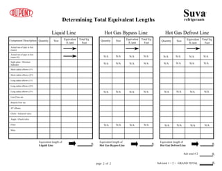 Misc:
Filter
Angle / Check valve
Globe / Solenoid valve
45º elbows
Branch Flow tee
Line Flow tee
Long radius elbows (3rd)
Long radius elbows (2nd)
Long radius elbows (1st)
Short radius elbows (2nd)
Short radius elbows (1st)
Sight glass / Moisture
Indicator
Actual run of pipe in feet
(main #2)
Actual run of pipe in feet
(main)
Liquid Line Hot Gas Bypass Line Hot Gas Defrost Line
Equivalent length of
Liquid Line
Equivalent length of
Hot Gas Bypass Line
Equivalent length of
Hot Gas Defrost Line
Determining Total Equivalent Lengths
ft. ft. ft.
Suva
refrigerants
®
Sub total # 2
GRAND TOTAL
ft.
ft.
page 2 of 2 Sub total 1 + 2 =
N/A N/A N/A N/A
N/A N/A N/A N/A
N/A N/A N/A N/A
N/A N/A N/A N/A
N/A N/A N/A N/A
N/A N/A N/A N/A
N/A N/A N/A N/A
N/A N/A N/A N/A
Quantity Size Equivalent
ft./unit
Total Eq.
Feet
Quantity Size
Equivalent
ft./unit
Total Eq.
Feet
Quantity Size Equivalent
ft./unit
Total Eq.
Feet
Component Description
 