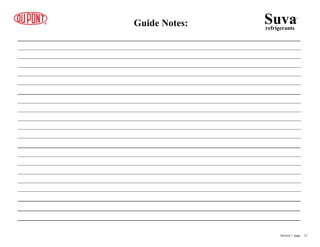 ______________________________________________________________________
_____________________________________________________________________________________________________________________
_____________________________________________________________________________________________________________________
_____________________________________________________________________________________________________________________
_____________________________________________________________________________________________________________________
_____________________________________________________________________________________________________________________
______________________________________________________________________
_____________________________________________________________________________________________________________________
_____________________________________________________________________________________________________________________
_____________________________________________________________________________________________________________________
_____________________________________________________________________________________________________________________
_____________________________________________________________________________________________________________________
______________________________________________________________________
_____________________________________________________________________________________________________________________
_____________________________________________________________________________________________________________________
_____________________________________________________________________________________________________________________
_____________________________________________________________________________________________________________________
_____________________________________________________________________________________________________________________
______________________________________________________________________
______________________________________________________________________
______________________________________________________________________
Guide Notes: Suva
refrigerants
®
Section 1 page .. 21
 
