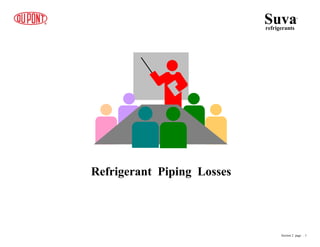 Refrigerant Piping Losses
Suva
refrigerants
®
Section 2 page .. 1
 