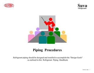 Piping Procedures
Refrigerant piping should be designed and installed to accomplish the "Design Goals"
as outlined in this Refrigerant Piping Handbook.
Suva
refrigerants
®
Section 4 page .. 1
 