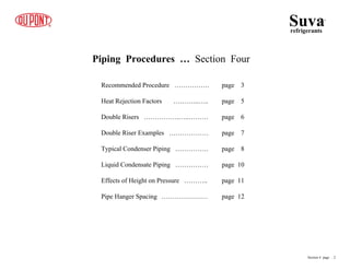 Piping Procedures … Section Four
Recommended Procedure ……………. page 3
Heat Rejection Factors ………...….. page 5
Double Risers …………….…..……… page 6
Double Riser Examples ……………… page 7
Typical Condenser Piping …………… page 8
Liquid Condensate Piping …………… page 10
Effects of Height on Pressure ……….. page 11
Pipe Hanger Spacing ………………… page 12
Suva
refrigerants
®
Section 4 page .. 2
 