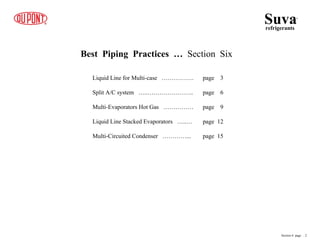 Best Piping Practices … Section Six
Liquid Line for Multi-case ……………. page 3
Split A/C system …..………………….. page 6
Multi-Evaporators Hot Gas …………… page 9
Liquid Line Stacked Evaporators …..… page 12
Multi-Circuited Condenser …………... page 15
Suva
refrigerants
®
Section 6 page .. 2
 