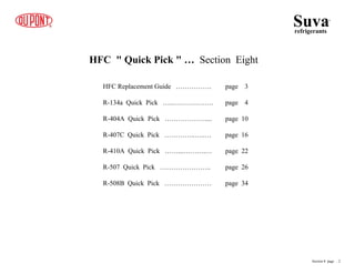 HFC " Quick Pick " … Section Eight
HFC Replacement Guide ……………. page 3
R-134a Quick Pick …..……………… page 4
R-404A Quick Pick ……………….... page 10
R-407C Quick Pick …………..…..… page 16
R-410A Quick Pick ……...……….… page 22
R-507 Quick Pick ………………….. page 26
R-508B Quick Pick ………………… page 34
Suva
refrigerants
®
Section 8 page .. 2
 