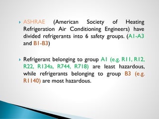 Refrigerants.pdf do go blue ho do go chi chi | PDF