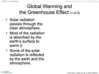 Global Warming and
the Greenhouse Effect (1 of 2)
• Solar radiation
passes through the
clear atmosphere.
• Most of the radiation
is absorbed by the
earth’s surface to
warm it.
• Some of the solar
radiation is reflected
by the earth and the
atmosphere.
 