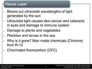 Automotive Heating and Air Conditioning, 6/e
By Thomas S. Birch
Copyright © 2012, 2010, 2006, 2001, 1997, 1991 Pearson Education
Upper Saddle River, NJ 07458 • All rights reserved.8
Ozone Layer
• Blocks out ultraviolet wavelengths of light
generated by the sun
• Ultraviolet light causes skin cancer and cataracts
in eyes and damage to immune system
• Damage to plants and vegetables
• Plankton and larvae in the sea
• Why is it gone? Man made chemicals (Chlorine)
from R-12
• Chlorinated fluorocarbon (CFC)
 