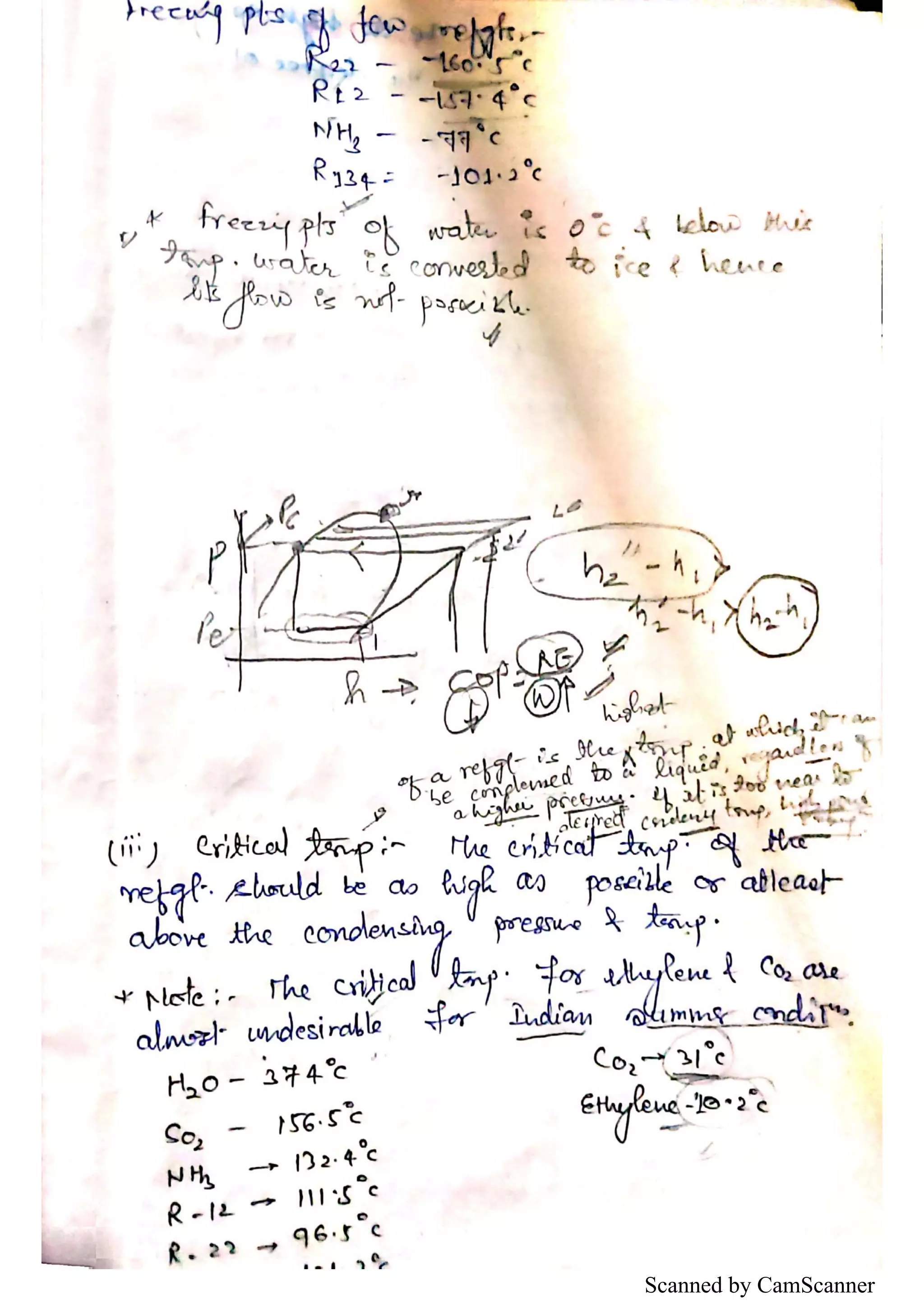 Refrigerants and their properties PDF