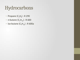 Hydrocarbons
• Propane (C3H8) : R 290
• n-butane (C4H10) : R 600
• iso-butane (C4H10) : R 600a
 