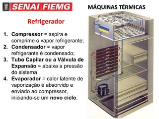 3
MÁQUINAS TÉRMICASMÁQUINAS TÉRMICAS
Refrigerador
1. Compressor = aspira e
comprime o vapor refrigerante;
2. Condensador = vapor
refrigerante é condensado;
3. Tubo Capilar ou a Válvula de
Expansão = abaixa a pressão
do sistema
4. Evaporador = calor latente de
vaporização é absorvido e
enviado ao compressor,
iniciando-se um novo ciclo.
 