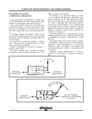 CURSO DE REFRIGERAÇÃO E AR CONDICIONADOCURSO DE REFRIGERAÇÃO E AR CONDICIONADOCURSO DE REFRIGERAÇÃO E AR CONDICIONADOCURSO DE REFRIGERAÇÃO E AR CONDICIONADOCURSO DE REFRIGERAÇÃO E AR CONDICIONADO
9
PRESSÃO RELATIVA
E PRESSÃO ABSOLUTA
A pressão relativa ou barométrica, é obtida atra-
vés de manômetros ou outros instrumentos espe-
cialmente desenhados para medir pressões.
Estes instrumentos funcionam de acordo com
o seguinte princípio: considere uma câmara divi-
dida, por um diafragma, em duas partes e cada
uma delas conectada com a pressão atmosféri-
ca.
O diafragma suporta em ambos os lados a mes-
ma pressão, permanecendo assim, numa posição
conhecida como de repouso, conforme pode ser
visto na figura.
Por meio de um mecanismo simples, o diafrag-
ma é conectado com um ponteiro que se move
sobre uma escala graduada.
Quando o diafragma se encontra em repouso, o
ponteiro indica zero.
Esse valor é relativo, pois a pressão em ambas
as câmaras é igual à pressão absoluta, que é, no
final, a pressão atmosférica.
Por exemplo, se a câmara A começa a receber
ar ou um líquido sob pressão, o diafragma come-
çará a deformar-se, em conseqüência da maior
pressão exercida sobre a face direita do diafrag-
ma. Como o diafragma está conectado ao pontei-
ro por meio do mecanismo, ele se moverá num
certo ângulo sobre a escala e indicará o valor da
diferença de pressões. Neste caso, a pressão in-
dicada é 2 kg/cm2
e ela é relativa à pressão en-
contrada na câmara B.
A pressão absoluta é o resultado da soma de
ambas pressões, ou seja, a pressão indicada mais
a atmosférica (2 kg/cm2
+ 1,033 kg/cm2
= 3,033
kg/cm2
).
Para poder indicar que essa pressão é inferior
à atmosférica (vácuo) antes do valor indicado é
colocado o sinal de negativo (-). Se na escala
obtemos o valor – 0,5 kg/cm2
, isto significa que
a pressão indicada é inferior à atmosférica em
0,5 kg/cm2
.
Utilizando o mesmo pensamento, se o valor in-
dicado for –1,033 kg/cm2
, teríamos o vácuo to-
tal.
PRESSÃO
ATMOSFÉRICA
PRESSÃO
ATMOSFÉRICA
PRESSÃO
ATMOSFÉRICA
AR SOB PRESSÃO
SUPERIOR À ATMOSFÉRICA
(2 KG/cm2
)
 