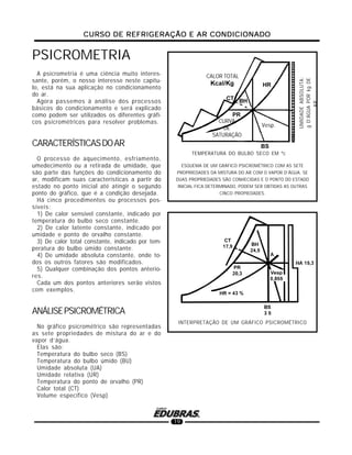 CURSO DE REFRIGERAÇÃO E AR CONDICIONADOCURSO DE REFRIGERAÇÃO E AR CONDICIONADOCURSO DE REFRIGERAÇÃO E AR CONDICIONADOCURSO DE REFRIGERAÇÃO E AR CONDICIONADOCURSO DE REFRIGERAÇÃO E AR CONDICIONADO
19
INTERPRETAÇÃO DE UM GRÁFICO PSICROMÉTRICO
ESQUEMA DE UM GRÁFICO PSICROMÉTRICO COM AS SETE
PROPRIEDADES DA MISTURA DO AR COM O VAPOR D’ÁGUA. SE
DUAS PROPRIEDADES SÃO CONHECIDAS E O PONTO DO ESTADO
INICIAL FICA DETERMINADO, PODEM SER OBTIDAS AS OUTRAS
CINCO PROPIEDADES.
PSICROMETRIA
A psicrometria é uma ciência muito interes-
sante, porém, o nosso interesse neste capítu-
lo, está na sua aplicação no condicionamento
do ar.
Agora passemos à análise dos processos
básicos do condicionamento e será explicado
como podem ser utilizados os diferentes gráfi-
cos psicrométricos para resolver problemas.
CARACTERÍSTICASDOAR
O processo de aquecimento, esfriamento,
umedecimento ou a retirada de umidade, que
são parte das funções do condicionamento do
ar, modificam suas características a partir do
estado no ponto inicial até atingir o segundo
ponto do gráfico, que é a condição desejada.
Há cinco procedimentos ou processos pos-
síveis:
1) De calor sensível constante, indicado por
temperatura do bulbo seco constante.
2) De calor latente constante, indicado por
umidade e ponto de orvalho constante.
3) De calor total constante, indicado por tem-
peratura do bulbo úmido constante.
4) De umidade absoluta constante, onde to-
dos os outros fatores são modificados.
5) Qualquer combinação dos pontos anterio-
res.
Cada um dos pontos anteriores serão vistos
com exemplos.
ANÁLISEPSICROMÉTRICA
No gráfico psicrométrico são representadas
as sete propriedades de mistura do ar e do
vapor d’água.
Elas são:
Temperatura do bulbo seco (BS)
Temperatura do bulbo úmido (BU)
Umidade absoluta (UA)
Umidade relativa (UR)
Temperatura do ponto de orvalho (PR)
Calor total (CT)
Volume específico (Vesp)
TEMPERATURA DO BULBO SECO EM ºc
UMIDADEABSOLUTA:
gD’ÁGUAPORkgDE
AR.
CURVA
DE
SATURAÇÃO
CALOR TOTAL
Vesp.
 
