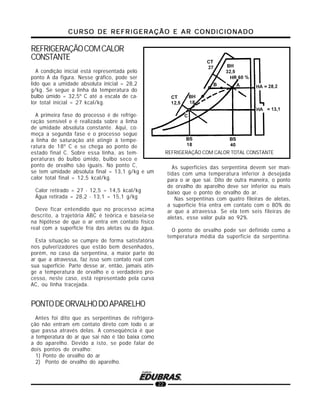 CURSO DE REFRIGERAÇÃO E AR CONDICIONADOCURSO DE REFRIGERAÇÃO E AR CONDICIONADOCURSO DE REFRIGERAÇÃO E AR CONDICIONADOCURSO DE REFRIGERAÇÃO E AR CONDICIONADOCURSO DE REFRIGERAÇÃO E AR CONDICIONADO
22
REFRIGERAÇÃO COM CALOR TOTAL CONSTANTE
REFRIGERAÇÃOCOMCALOR
CONSTANTE
A condição inicial está representada pelo
ponto A da figura. Nesse gráfico, pode ser
lido que a umidade absoluta inicial = 28,2
g/kg. Se segue a linha da temperatura do
bulbo úmido = 32,5º C até a escala de ca-
lor total inicial = 27 kcal/kg.
A primeira fase do processo é de refrige-
ração sensível e é realizada sobre a linha
de umidade absoluta constante. Aqui, co-
meça a segunda fase e o processo segue
a linha de saturação até atingir à tempe-
ratura de 18º C e se chega ao ponto de
estado final C. Sobre essa linha, as tem-
peraturas do bulbo úmido, bulbo seco e
ponto de orvalho são iguais. No ponto C,
se tem umidade absoluta final = 13,1 g/kg e um
calor total final = 12,5 kcal/kg.
Calor retirado = 27 - 12,5 = 14,5 kcal/kg
Água retirada = 28,2 - 13,1 = 15,1 g/kg
Deve ficar entendido que no processo acima
descrito, a trajetória ABC é teórica e baseia-se
na hipótese de que o ar entra em contato físico
real com a superfície fria das aletas ou da água.
Esta situação se cumpre de forma satisfatória
nos pulverizadores que estão bem desenhados,
porém, no caso da serpentina, a maior parte do
ar que a atravessa, faz isso sem contato real com
sua superfície. Parte desse ar, então, jamais atin-
ge a temperatura de orvalho e o verdadeiro pro-
cesso, neste caso, está representado pela curva
AC, ou linha tracejada.
PONTODEORVALHODOAPARELHO
Antes foi dito que as serpentinas de refrigera-
ção não entram em contato direto com todo o ar
que passa através delas. A conseqüência é que
a temperatura do ar que sai não é tão baixa como
a do aparelho. Devido a isto, se pode falar de
dois pontos de orvalho:
1) Ponto de orvalho do ar
2) Ponto de orvalho do aparelho.
As superfícies das serpentina devem ser man-
tidas com uma temperatura inferior à desejada
para o ar que sai. Dito de outra maneira, o ponto
de orvalho do aparelho deve ser inferior ou mais
baixo que o ponto de orvalho do ar.
Nas serpentinas com quatro fileiras de aletas,
a superfície fria entra em contato com o 80% do
ar que a atravessa. Se ela tem seis fileiras de
aletas, esse valor pula ao 92%.
O ponto de orvalho pode ser definido como a
temperatura média da superfície da serpentina.
 