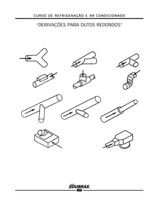 CURSO DE REFRIGERAÇÃO E AR CONDICIONADOCURSO DE REFRIGERAÇÃO E AR CONDICIONADOCURSO DE REFRIGERAÇÃO E AR CONDICIONADOCURSO DE REFRIGERAÇÃO E AR CONDICIONADOCURSO DE REFRIGERAÇÃO E AR CONDICIONADO
28
“DERIVAÇÕES PARA DUTOS REDONDOS”
 