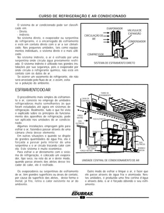 CURSO DE REFRIGERAÇÃO E AR CONDICIONADOCURSO DE REFRIGERAÇÃO E AR CONDICIONADOCURSO DE REFRIGERAÇÃO E AR CONDICIONADOCURSO DE REFRIGERAÇÃO E AR CONDICIONADOCURSO DE REFRIGERAÇÃO E AR CONDICIONADO
3
SISTEMA DE ESFRIAMENTO DIRETO
UNIDADE CENTRAL DE CONDICIONAMENTO DE AR
O sistema de ar condicionado pode ser classifi-
cado em:
- Direto.
- Indireto.
No sistema direto, o evaporador ou serpentina
de refrigerante, é o encarregado do esfriamento
e está em contato direto com o ar a ser climati-
zado. Nas pequenas unidades, tais como equipa-
mentos individuais, o sistema direto é o mais utili-
zado.
No sistema indireto, o ar é esfriado por uma
serpentina onde circula água previamente resfri-
ada. O sistema indireto é utilizado nas grandes ins-
talações por sua segurança, pois o evaporador por
onde circula o refrigerante químico, não está em
contato com os dutos de ar.
Se ocorrer um vazamento de refrigerante, ele não
será arrastado pelo fluxo de ar, e assim, evita-
se a poluição do ambiente.
ESFRIAMENTODOAR
O procedimento mais simples de esfriamen-
to o ar, consiste no emprego de unidades
refrigeradoras muito semelhantes às que
foram estudadas até agora em sistemas de
refrigeração. Realmente, tudo o que foi visto
e explicado sobre os princípios de funciona-
mento dos aparelhos de refrigeração, pode
ser aplicado nas unidades de ar condicio-
nado.
Algumas instalações empregam gelo para
esfriar o ar, fazendo-o passar através de uma
câmara cheia desse elemento.
Em outras situações e quando se dispõe
de grandes quantidades de água fria, ela é
forçada a passar pelo interior de uma
serpentina e o ar circula trocando calor com
ela. Este sistema é muito econômico.
Para esfriar o ar diretamente com o siste-
ma de refrigeração, é colocado um evapora-
dor, tipo seco, na rota do ar e deste modo,
quando passa através das aletas desse tro-
cador de calor, ele é resfriado.
Os evaporadores ou serpentinas de esfriamento
de ar, têm grandes superfícies ou áreas de contato,
por causa da superfície das aletas, desta forma o
metal, já frio, retira o calor existente no ar do
ambiente.
Outro modo de esfriar e limpar o ar, é fazer que
ele passe através de água fria e atomizada. Nes-
tas unidades, é produzida uma fina cortina d’água
e através dela, o ar é forçado obtendo o seu esfri-
amento.
CIRCULAÇÃO DE
AR
EVAPORADOR
VÁLVULA DE
EXPANSÃO
CONDENSADOR
COMPRESSOR
BOMBA E
MOTOR
FORÇA
MOTRIZ
INTERRUPTOR
DE CORTE
FORÇA MOTRIZ
TERMOSTATO
TORRE DE
RESFRIAMENTO
FIOS ELÉTRICOS
CAIXA DE
CONTROLE
FIOS
ELÉTRICOS
FIOS
ELÉTRICOS
FIOS
ELÉTRICOS
FLUXO
DE AR
 