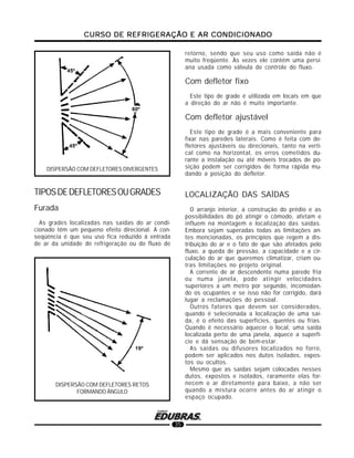 CURSO DE REFRIGERAÇÃO E AR CONDICIONADOCURSO DE REFRIGERAÇÃO E AR CONDICIONADOCURSO DE REFRIGERAÇÃO E AR CONDICIONADOCURSO DE REFRIGERAÇÃO E AR CONDICIONADOCURSO DE REFRIGERAÇÃO E AR CONDICIONADO
35
TIPOSDEDEFLETORESOUGRADES
Furada
As grades localizadas nas saídas do ar condi-
cionado têm um pequeno efeito direcional. A con-
seqüência é que seu uso fica reduzido à entrada
de ar da unidade de refrigeração ou do fluxo de
DISPERSÃO COM DEFLETORES RETOS
FORMANDO ÂNGULO
DISPERSÃO COM DEFLETORES DIVERGENTES
retorno, sendo que seu uso como saída não é
muito freqüente. Às vezes ele contém uma persi-
ana usada como válvula de controle do fluxo.
Com defletor fixo
Este tipo de grade é utilizada em locais em que
a direção do ar não é muito importante.
Com defletor ajustável
Este tipo de grade é a mais conveniente para
fixar nas paredes laterais. Como é feita com de-
fletores ajustáveis ou direcionais, tanto na verti-
cal como na horizontal, os erros cometidos du-
rante a instalação ou até móveis trocados de po-
sição podem ser corrigidos de forma rápida mu-
dando a posição do defletor.
LOCALIZAÇÃO DAS SAÍDAS
O arranjo interior, a construção do prédio e as
possibilidades do pó atingir o cômodo, afetam e
influem na montagem e localização das saídas.
Embora sejam superadas todas as limitações an-
tes mencionadas, os princípios que regem a dis-
tribuição do ar e o fato de que são afetados pelo
fluxo, a queda de pressão, a capacidade e a cir-
culação do ar que queremos climatizar, criam ou-
tras limitações no projeto original.
A corrente de ar descendente numa parede fria
ou numa janela, pode atingir velocidades
superiores a um metro por segundo, incomodan-
do os ocupantes e se isso não for corrigido, dará
lugar a reclamações do pessoal.
Outros fatores que devem ser considerados,
quando é selecionada a localização de uma saí-
da, é o efeito das superfícies, quentes ou frias.
Quando é necessário aquecer o local, uma saída
localizada perto de uma janela, aquece a superfí-
cie e dá sensação de bem-estar.
As saídas ou difusores localizados no forro,
podem ser aplicados nos dutos isolados, expos-
tos ou ocultos.
Mesmo que as saídas sejam colocadas nesses
dutos, expostos e isolados, raramente elas for-
necem o ar diretamente para baixo, a não ser
quando a mistura ocorre antes do ar atingir o
espaço ocupado.
 