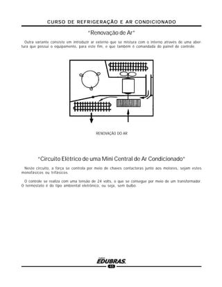 CURSO DE REFRIGERAÇÃO E AR CONDICIONADOCURSO DE REFRIGERAÇÃO E AR CONDICIONADOCURSO DE REFRIGERAÇÃO E AR CONDICIONADOCURSO DE REFRIGERAÇÃO E AR CONDICIONADOCURSO DE REFRIGERAÇÃO E AR CONDICIONADO
48
“Renovação de Ar”
Outra variante consiste em introduzir ar externo que se mistura com o interno através de uma aber-
tura que possui o equipamento, para este fim, e que também é comandada do painel de controle.
RENOVAÇÃO DO AR
“Circuito Elétrico de uma Mini Central de Ar Condicionado”
Neste circuito, a força se controla por meio de chaves contactoras junto aos motores, sejam estes
monofásicos ou trifásicos.
O controle se realiza com uma tensão de 24 volts, o que se consegue por meio de um transformador.
O termostato é do tipo ambiental eletrônico, ou seja, sem bulbo.
 