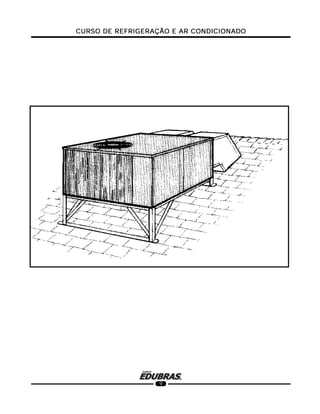 CURSO DE REFRIGERAÇÃO E AR CONDICIONADOCURSO DE REFRIGERAÇÃO E AR CONDICIONADOCURSO DE REFRIGERAÇÃO E AR CONDICIONADOCURSO DE REFRIGERAÇÃO E AR CONDICIONADOCURSO DE REFRIGERAÇÃO E AR CONDICIONADO
9
 
