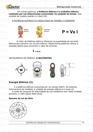 Refrigeração comercial
CENTRO DE ENSINO DE TECNOLOGIAS 10
Em outras palavras, a Potência Elétrica é o trabalho elétrico
realizado por um determinado consumidor na unidade de tempo. Sua
unidade de medida padrão é o Watt (W).
A POTÊNCIA ELÉTRICA É O RESULTADO DA TENSÃO X CORRENTE
O Valor da Potência elétrica influencia na quantidade de corrente
elétrica que percorre um circuito elétrico. Desta forma podemos utilizar a
equação abaixo para encontrar o valor da corrente.
I = P/V
INSTRUMENTO DE MEDIDA- O WATÍMETRO
Energia Elétrica (J):
É a potência elétrica consumida por um tempo (kWh). No Sistema
Internacional de medidas, a unidade de energia elétrica é o Joule (J).
A conta de consumo de eletricidade da sua residência vem nesta unidade,
portanto J= kWh (Quilo Watt Hora)
Resumo da Lei de Ohm
P = Vx I
 