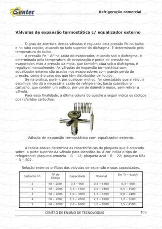Refrigeração comercial
CENTRO DE ENSINO DE TECNOLOGIAS 109
Válvulas de expansão termostática c/ equalizador externo
O grau de abertura destas válvulas é regulado pela pressão Pb no bulbo
e no tubo capilar, atuando no lado superior do diafragma. É determinada pela
temperatura do bulbo.
A pressão Po - ∆P na saída do evaporador, atuando sob o diafragma, é
determinada pela temperatura de evaporação e perda de pressão no
evaporador, mas a pressão da mola, que também atua sob o diafragma, é
regulável manualmente. As válvulas de expansão termostática com
equalizador externo são usadas nos evaporadores com grande perda de
pressão, como é o caso dos que têm distribuidor de líquido.
Se na prática, porém, por qualquer motivo, for constatado que a válvula
escolhida não dá a necessária vazão de refrigerante, basta substituir o
cartucho, que contém um orifício, por um de diâmetro maior, sem retirar a
válvula.
Para essa finalidade, a última coluna do quadro a seguir indica os códigos
dos referidos cartuchos.
Válvula de expansão termostática com equalizador externo.
A tabela abaixo determina as características da plaqueta que é colocada
sobre a parte superior da válvula para identifica-la. A cor indica o tipo de
refrigerante: plaqueta amarela – R – 12; plaqueta azul – R – 22; plaqueta lilás
– R – 502.
Relação entre os orifícios das válvulas de expansão e suas capacidades.
Cartucho nº.
Nº de
Código
Capacidade Nominal
Em Tr – kcal/h
1 68 – 2004 0,3 – 900 0,5 – 1500 0,3 – 900
2 68 – 2005 0,5 – 1500 0,8 – 2400 0,5 – 1500
3 68 – 2006 1,0 – 3000 1,5 – 4500 0,8 – 2400
4 68 – 2007 1,5 – 4500 2,3 – 6900 1,2 – 3600
5 68 – 2008 2,0 – 6000 3,0 – 9000 1,5 – 4500
 