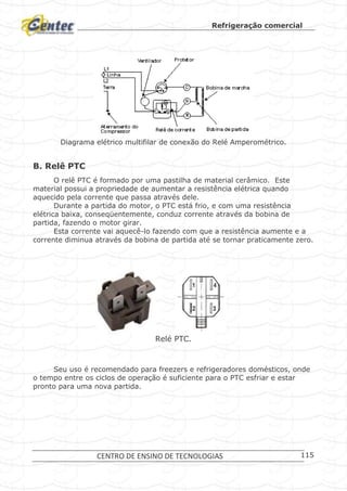 Refrigeração comercial
CENTRO DE ENSINO DE TECNOLOGIAS 115
Diagrama elétrico multifilar de conexão do Relé Amperométrico.
B. Relê PTC
O relê PTC é formado por uma pastilha de material cerâmico. Este
material possui a propriedade de aumentar a resistência elétrica quando
aquecido pela corrente que passa através dele.
Durante a partida do motor, o PTC está frio, e com uma resistência
elétrica baixa, conseqüentemente, conduz corrente através da bobina de
partida, fazendo o motor girar.
Esta corrente vai aquecê-lo fazendo com que a resistência aumente e a
corrente diminua através da bobina de partida até se tornar praticamente zero.
Relé PTC.
Seu uso é recomendado para freezers e refrigeradores domésticos, onde
o tempo entre os ciclos de operação é suficiente para o PTC esfriar e estar
pronto para uma nova partida.
 