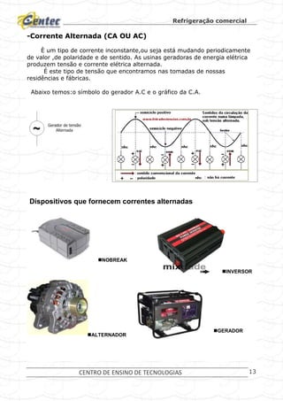 Refrigeração comercial
CENTRO DE ENSINO DE TECNOLOGIAS 13
-Corrente Alternada (CA OU AC)
È um tipo de corrente inconstante,ou seja está mudando periodicamente
de valor ,de polaridade e de sentido. As usinas geradoras de energia elétrica
produzem tensão e corrente elétrica alternada.
É este tipo de tensão que encontramos nas tomadas de nossas
residências e fábricas.
Abaixo temos:o símbolo do gerador A.C e o gráfico da C.A.
Dispositivos que fornecem correntes alternadas
NOBREAK
INVERSOR
ALTERNADOR
GERADOR
 