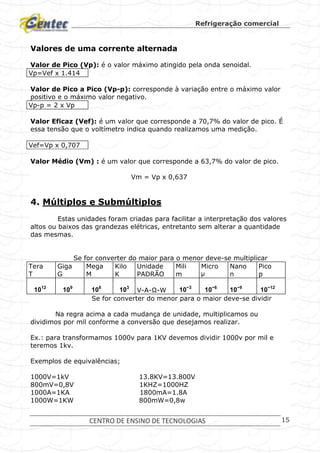 Refrigeração comercial
CENTRO DE ENSINO DE TECNOLOGIAS 15
Valores de uma corrente alternada
Valor de Pico (Vp): é o valor máximo atingido pela onda senoidal.
Vp=Vef x 1.414
Valor de Pico a Pico (Vp-p): corresponde à variação entre o máximo valor
positivo e o máximo valor negativo.
Vp-p = 2 x Vp
Valor Eficaz (Vef): é um valor que corresponde a 70,7% do valor de pico. É
essa tensão que o voltímetro indica quando realizamos uma medição.
Vef=Vp x 0,707
Valor Médio (Vm) : é um valor que corresponde a 63,7% do valor de pico.
Vm = Vp x 0,637
4. Múltiplos e Submúltiplos
Estas unidades foram criadas para facilitar a interpretação dos valores
altos ou baixos das grandezas elétricas, entretanto sem alterar a quantidade
das mesmas.
Se for converter do maior para o menor deve-se multiplicar
Tera
T
Giga
G
Mega
M
Kilo
K
Unidade
PADRÃO
Mili
m
Micro
µ
Nano
n
Pico
p
1012
109
106
103
V-A-Ω-W 10−3
10−6
10−9
10−12
Se for converter do menor para o maior deve-se dividir
Na regra acima a cada mudança de unidade, multiplicamos ou
dividimos por mil conforme a conversão que desejamos realizar.
Ex.: para transformamos 1000v para 1KV devemos dividir 1000v por mil e
teremos 1kv.
Exemplos de equivalências;
1000V=1kV 13.8KV=13.800V
800mV=0,8V 1KHZ=1000HZ
1000A=1KA 1800mA=1.8A
1000W=1KW 800mW=0,8w
 