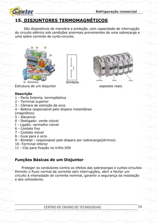 Refrigeração comercial
CENTRO DE ENSINO DE TECNOLOGIAS 55
15. DISJUNTORES TERMOMAGNÉTICOS
São dispositivos de manobra e proteção, com capacidade de interrupção
do circuito elétrico sob condições anormais provenientes de uma sobrecarga e
uma sobre corrente de curto-circuito.
Símbolo
Estrutura de um disjuntor aspectos reais
Descrição
1 - Parte Externa, termoplástica
2 - Terminal superior
3 - Câmara de extinção de arco
4 - Bobina responsável pelo disparo instantâneo
(magnético)
5 - Alavanca:
0 - Desligado: verde visível
I - Ligado: vermelho visível
6 - Contato fixo
7 - Contato móvel
8 - Guia para o arco
9 - Bimetal - responsável pelo disparo por sobrecarga(térmico)
10 -Terminal inferior
11 - Clip para fixação no trilho DIN
Funções Básicas de um Disjuntor
Proteger os condutores contra os efeitos das sobrecargas e curtos-circuitos
Permitir o fluxo normal da corrente sem interrupções, abrir e fechar um
circuito à intensidade de corrente nominal, garantir a segurança da instalação
e dos utilizadores.
 