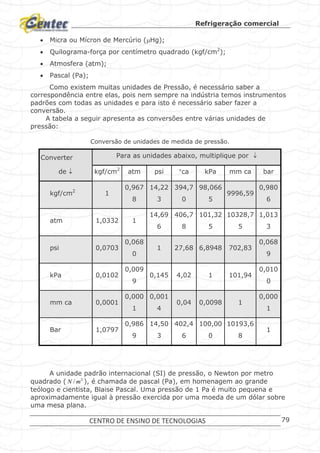 Refrigeração comercial
CENTRO DE ENSINO DE TECNOLOGIAS 79
 Micra ou Mícron de Mercúrio (Hg);
 Quilograma-força por centímetro quadrado (kgf/cm2
);
 Atmosfera (atm);
 Pascal (Pa);
Como existem muitas unidades de Pressão, é necessário saber a
correspondência entre elas, pois nem sempre na indústria temos instrumentos
padrões com todas as unidades e para isto é necessário saber fazer a
conversão.
A tabela a seguir apresenta as conversões entre várias unidades de
pressão:
Conversão de unidades de medida de pressão.
Converter Para as unidades abaixo, multiplique por 
de  kgf/cm2
atm psi ca kPa mm ca bar
kgf/cm2
1
0,967
8
14,22
3
394,7
0
98,066
5
9996,59
0,980
6
atm 1,0332 1
14,69
6
406,7
8
101,32
5
10328,7
5
1,013
3
psi 0,0703
0,068
0
1 27,68 6,8948 702,83
0,068
9
kPa 0,0102
0,009
9
0,145 4,02 1 101,94
0,010
0
mm ca 0,0001
0,000
1
0,001
4
0,04 0,0098 1
0,000
1
Bar 1,0797
0,986
9
14,50
3
402,4
6
100,00
0
10193,6
8
1
A unidade padrão internacional (SI) de pressão, o Newton por metro
quadrado ( 2
/ mN ), é chamada de pascal (Pa), em homenagem ao grande
teólogo e cientista, Blaise Pascal. Uma pressão de 1 Pa é muito pequena e
aproximadamente igual à pressão exercida por uma moeda de um dólar sobre
uma mesa plana.
 