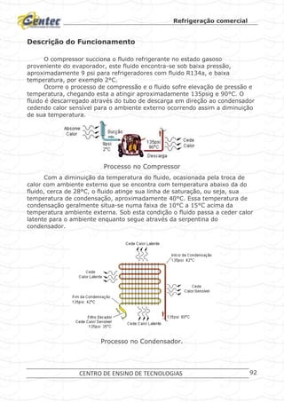Refrigeração comercial
CENTRO DE ENSINO DE TECNOLOGIAS 92
Descrição do Funcionamento
O compressor succiona o fluido refrigerante no estado gasoso
proveniente do evaporador, este fluido encontra-se sob baixa pressão,
aproximadamente 9 psi para refrigeradores com fluido R134a, e baixa
temperatura, por exemplo 2°C.
Ocorre o processo de compressão e o fluido sofre elevação de pressão e
temperatura, chegando esta a atingir aproximadamente 135psig e 90°C. O
fluido é descarregado através do tubo de descarga em direção ao condensador
cedendo calor sensível para o ambiente externo ocorrendo assim a diminuição
de sua temperatura.
Processo no Compressor
Com a diminuição da temperatura do fluido, ocasionada pela troca de
calor com ambiente externo que se encontra com temperatura abaixo da do
fluido, cerca de 28°C, o fluido atinge sua linha de saturação, ou seja, sua
temperatura de condensação, aproximadamente 40°C. Essa temperatura de
condensação geralmente situa-se numa faixa de 10°C a 15°C acima da
temperatura ambiente externa. Sob esta condição o fluido passa a ceder calor
latente para o ambiente enquanto segue através da serpentina do
condensador.
Processo no Condensador.
 