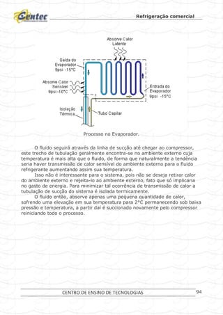 Refrigeração comercial
CENTRO DE ENSINO DE TECNOLOGIAS 94
Processo no Evaporador.
O fluido seguirá através da linha de sucção até chegar ao compressor,
este trecho de tubulação geralmente encontra-se no ambiente externo cuja
temperatura é mais alta que o fluido, de forma que naturalmente a tendência
seria haver transmissão de calor sensível do ambiente externo para o fluido
refrigerante aumentando assim sua temperatura.
Isso não é interessante para o sistema, pois não se deseja retirar calor
do ambiente externo e rejeita-lo ao ambiente externo, fato que só implicaria
no gasto de energia. Para minimizar tal ocorrência de transmissão de calor a
tubulação de sucção do sistema é isolada termicamente.
O fluido então, absorve apenas uma pequena quantidade de calor,
sofrendo uma elevação em sua temperatura para 2°C permanecendo sob baixa
pressão e temperatura, a partir daí é succionado novamente pelo compressor
reiniciando todo o processo.
 