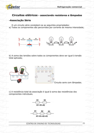 Refrigeração comercial
CENTRO DE ENSINO DE TECNOLOGIAS 21
Circuitos elétricos - associando resistores e lâmpadas
-Associação Série
O um circuito série constatam-se as seguintes propriedades:
a) Todos os componentes são percorridos por corrente de mesma intensidade;
b) A soma das tensões sobre todos os componentes deve ser igual à tensão
total aplicada;
Circuito serie com lâmpadas.
c) A resistência total da associação é igual à soma das resistências dos
componentes individuais.
 