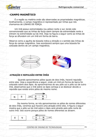 Refrigeração comercial
CENTRO DE ENSINO DE TECNOLOGIAS 31
-CAMPO MAGNÉTICO
É a região ou matéria onde são observadas as propriedades magnéticas.
Graficamente, o campo magnético é representado por linhas que nós
chamamos de LINHAS DE FORÇA.
Um ímã possui extremidades (ou pólos) norte e sul, tendo sido
convencionado que as linhas de força saem sempre da extremidade norte e
entram na extremidade sul do ímã. Veja na figura a seguir como as linhas de
força se difundem em um ímã em forma de barra.
Observe como a agulha da bússola indica a direção e o sentido das linhas de
força do campo magnético. Isso acontecerá sempre que uma bússola for
colocada dentro de um campo magnético.
-ATRAÇÃO E REPULSÃO ENTRE ÍMÃS
Quando aproximamos pólos iguais de dois ímãs, haverá repulsão
entre eles. Veja a experiência a seguir, onde um ímã em forma de barra foi
colocado sobre dois lápis. Ao aproximarmos do seu pólo sul o pólo sul de outro
ímã, observamos que o ímã sobre os lápis começa a se deslocar devido a
repulsão que existe entre pólos de mesmo nome.
Da mesma forma, se nós aproximarmos os pólos de nomes diferentes
de dois ímãs, veremos que haverá uma atração entre eles. A figura a seguir
mostra que o pólo sul do ímã sobre o lápis será atraído pelo pólo norte do
outro ímã. Isto ocorre porque pólos de nomes diferentes se atraem.
 