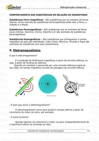 Refrigeração comercial
CENTRO DE ENSINO DE TECNOLOGIAS 32
COMPORTAMENTO DAS SUBSTÂNCIAS EM RELAÇÃO AO MAGNETISMO
Substâncias Ferro magnéticas - São substâncias que se imantam de forma
intensa. Como exemplo de substâncias ferromagnéticas pode citar o Ferro, o
Cobalto e o Níquel.
Substâncias Paramagnéticas - São substâncias que se imantam de forma
pouco intensa. Alumínio, Cromo, Estanho e Ar são exemplos de substâncias
paramagnéticas.
Substâncias Diamagnéticas – São substâncias que enfraquecem o campo
magnético ao qual são submetidas. Cobre Zinco, Mercúrio, Chumbo e Água são
exemplos de substâncias com esta característica.
9. Eletromagnetismo
O que é eletromagnetismo?
É a produção de fenômenos magnéticos a partir da corrente elétrica, ou
seja, a partir de fenômenos elétricos.
Quando um condutor é percorrido por uma corrente elétrica,surgirá ao
seu redor um campo magnético oriundo da passagem da corrente elétrica.
- E para que serve o eletromagnetismo?
O eletromagnetismo serve para produzir energia elétrica a partir do
movimento do motor do carro, por exemplo.
- E como funciona?
Quando ligamos um automóvel o motor vai girar (independentemente de
o automóvel estiver se movendo ou não).
 