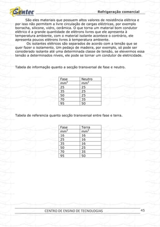 Refrigeração comercial
CENTRO DE ENSINO DE TECNOLOGIAS 45
São eles materiais que possuem altos valores de resistência elétrica e
por isso não permitem a livre circulação de cargas eléctricas, por exemplo
borracha, silicone, vidro, cerâmica. O que torna um material bom condutor
elétrico é a grande quantidade de elétrons livres que ele apresenta à
temperatura ambiente, com o material isolante acontece o contrário, ele
apresenta poucos elétrons livres à temperatura ambiente.
Os isolantes elétricos são separados de acordo com a tensão que se
quer fazer o isolamento. Um pedaço de madeira, por exemplo, só pode ser
considerado isolante até uma determinada classe de tensão, se elevermos essa
tensão a determinados níveis, ele pode se tornar um condutor de eletricidade.
Tabela de informação quanto a secção transversal de fase e neutro.
Fase Neutro
mm2
mm2
25 25
35 25
50 25
70 35
95 50
Tabela de referencia quanto secção transversal entre fase e terra.
Fase Terra
mm2
mm2
16 16
25 16
35 16
50 25
70 35
95 50
 