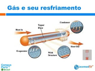 Gás e seu resfriamento

 