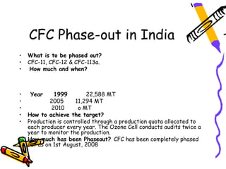 CFC Phase-out in India
•   What is to be phased out? 
•   CFC-11, CFC-12 & CFC-113a.
•    How much and when? 



•    Year    1999       22,588 MT
•           2005      11,294 MT
•            2010      o MT
•   How to achieve the target? 
•   Production is controlled through a production quota allocated to
    each producer every year. The Ozone Cell conducts audits twice a
    year to monitor the production. 
•   How much has been Phaseout? CFC has been completely phased
    out as on 1st August, 2008
 