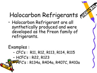 Halocarbon Refrigerants
• Halocarbon Refrigerant are all
  synthetically produced and were
  developed as the Freon family of
  refrigerants.

Examples :
  – CFC’s : R11, R12, R113, R114, R115
  – HCFC’s : R22, R123
  – HFC’s : R134a, R404a, R407C, R410a
 